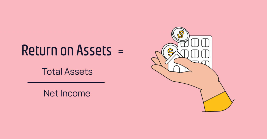  Return on assets formula