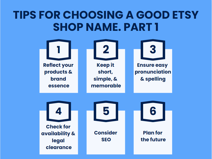 Tips for choosing a good Etsy shop name. Part 1