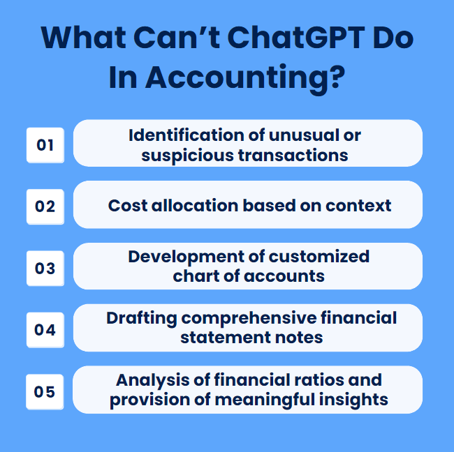 What can’t ChatGPT do in accounting?