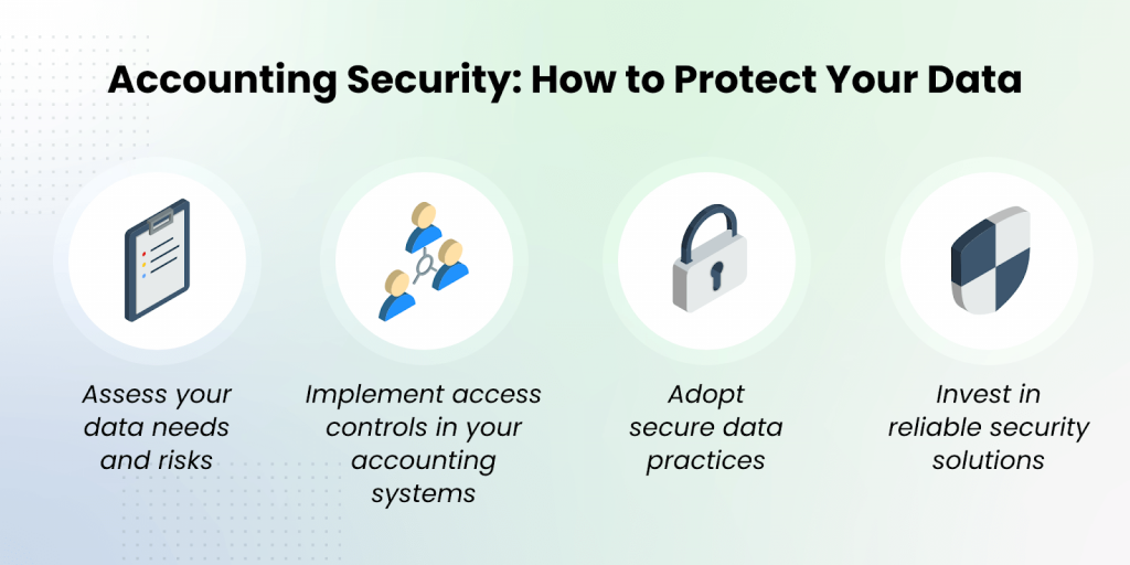Accounting security: How to protect your data
