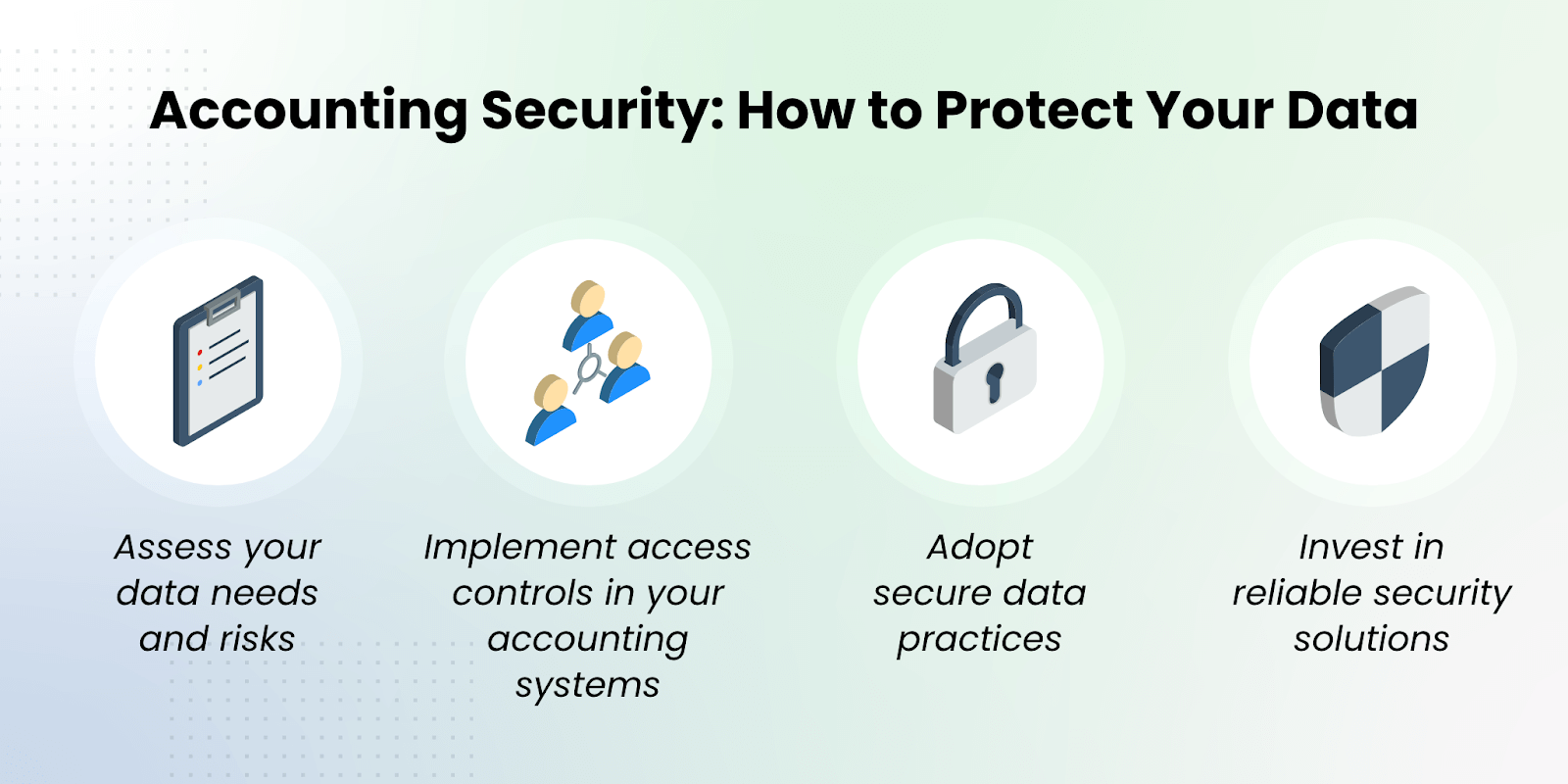 Accounting Security and Data Accessibility in Accounting [2025]