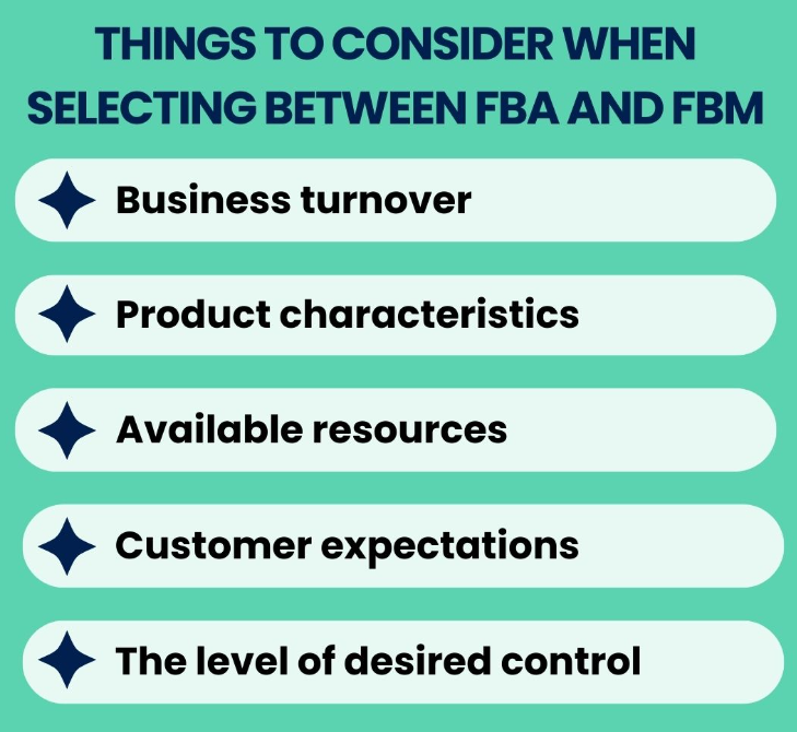 What you need to know before starting out with Amazon FBA or FBM