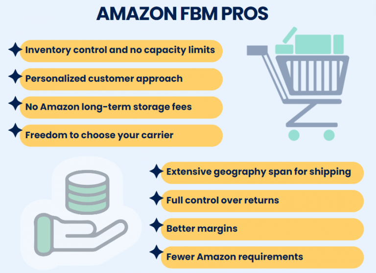 Amazon FBM: Pros and Cons of Amazon FBM [2026]