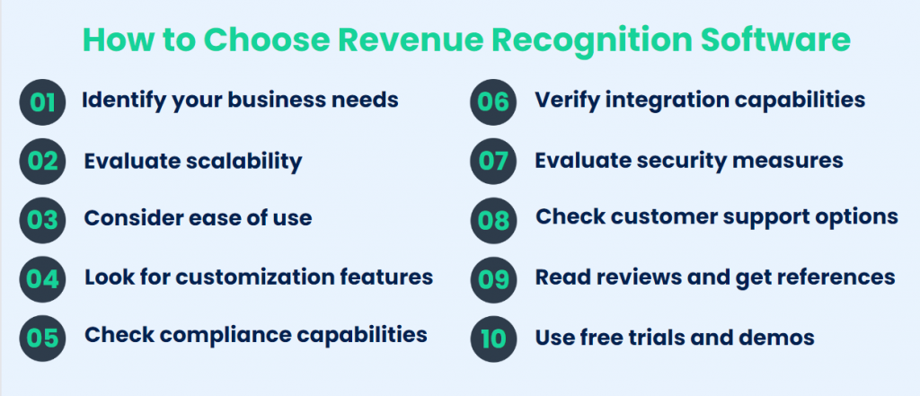 How to choose revenue recognition software