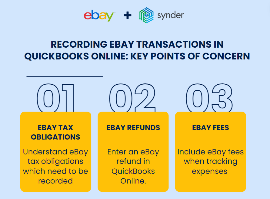 Recording eBay transactions in QuickBooks Online: Key points of concern in eBay QuickBooks integration