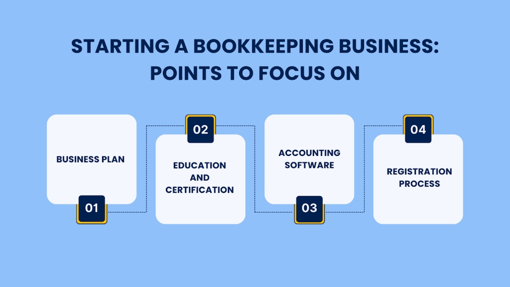 Points to focus on when starting a bookkeeping business
