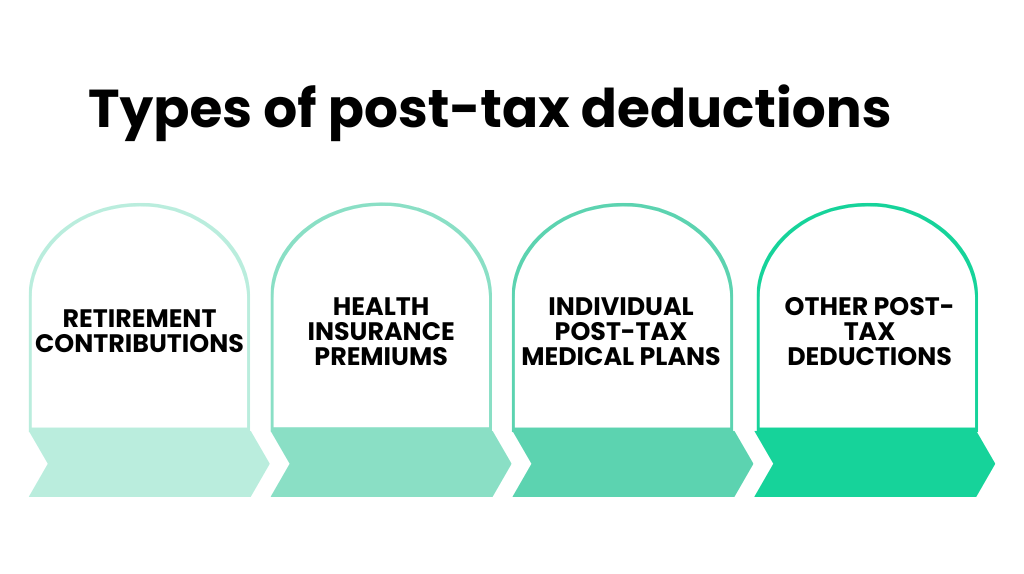 Types of post-tax deductions