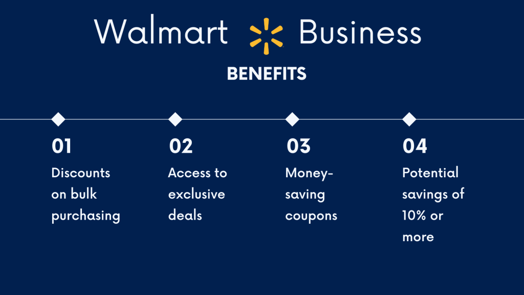 Walmart business account: Walmart Business benefits for a business