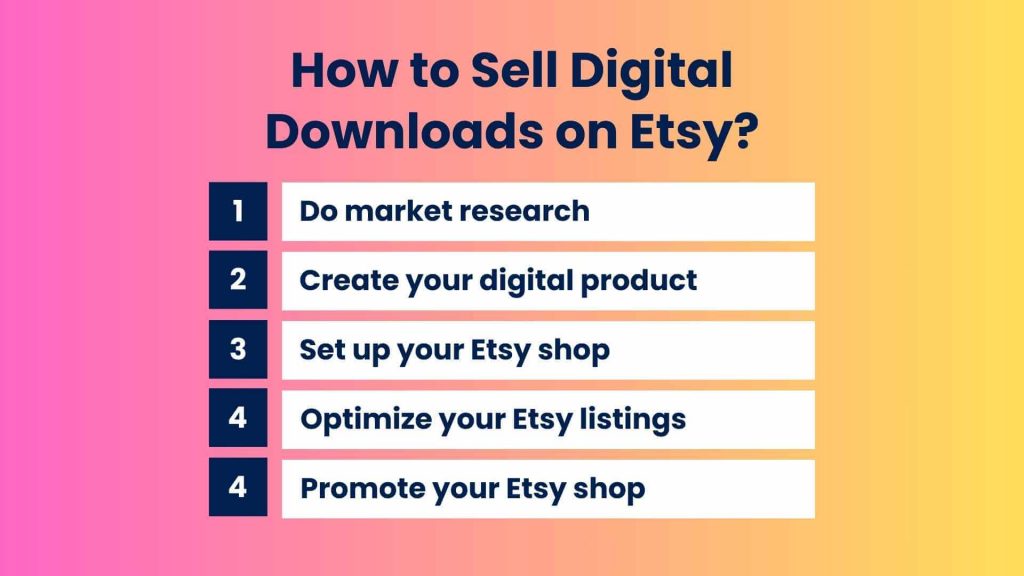 How to sell digital downloads on Etsy