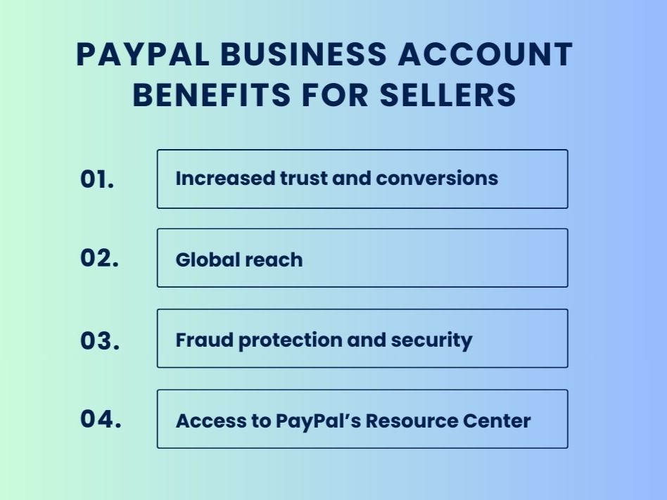 PayPal Business account benefits