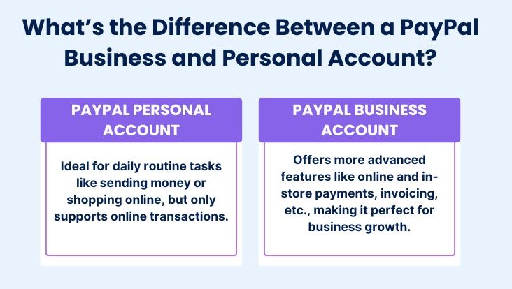 What’s the difference between a PayPal Business and a Personal account?