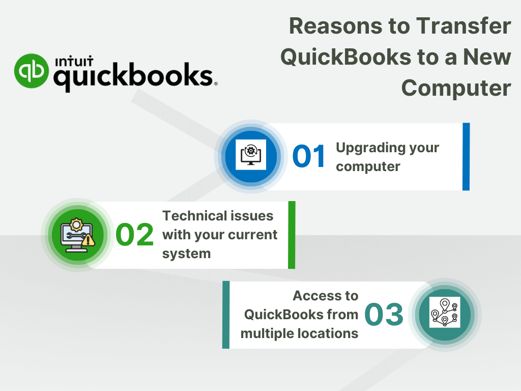 Transfer QuickBooks to another computer