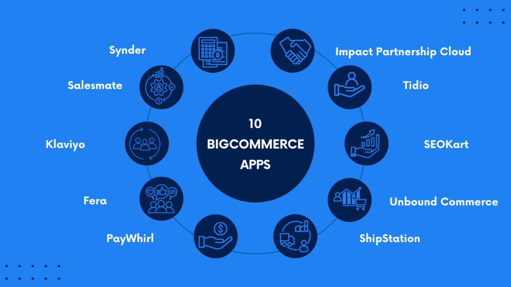 BigCommerce apps: 10 BigCommerce apps to look at