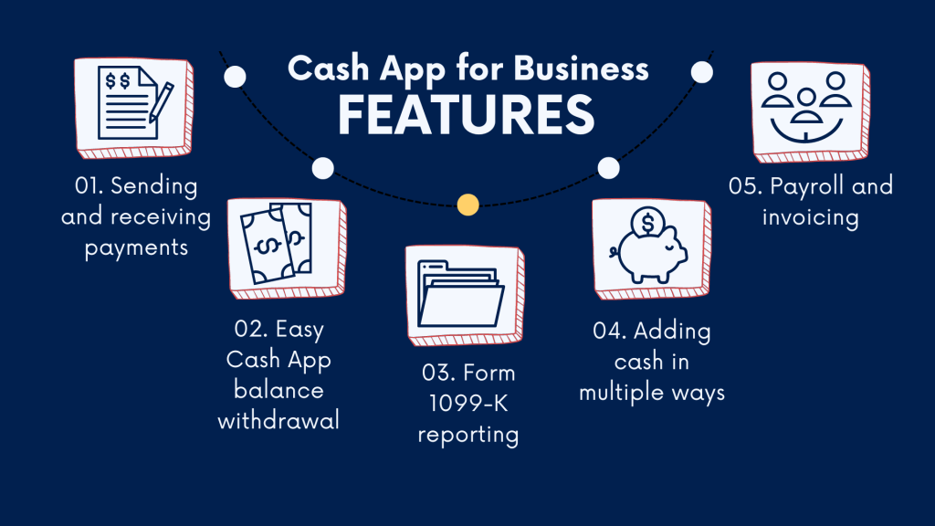 Square Cash App: Cash App for Business core features