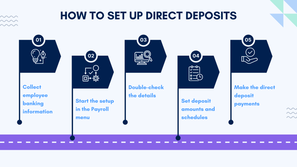 QuickBooks direct deposit form: setting up direct deposits in QuickBooks