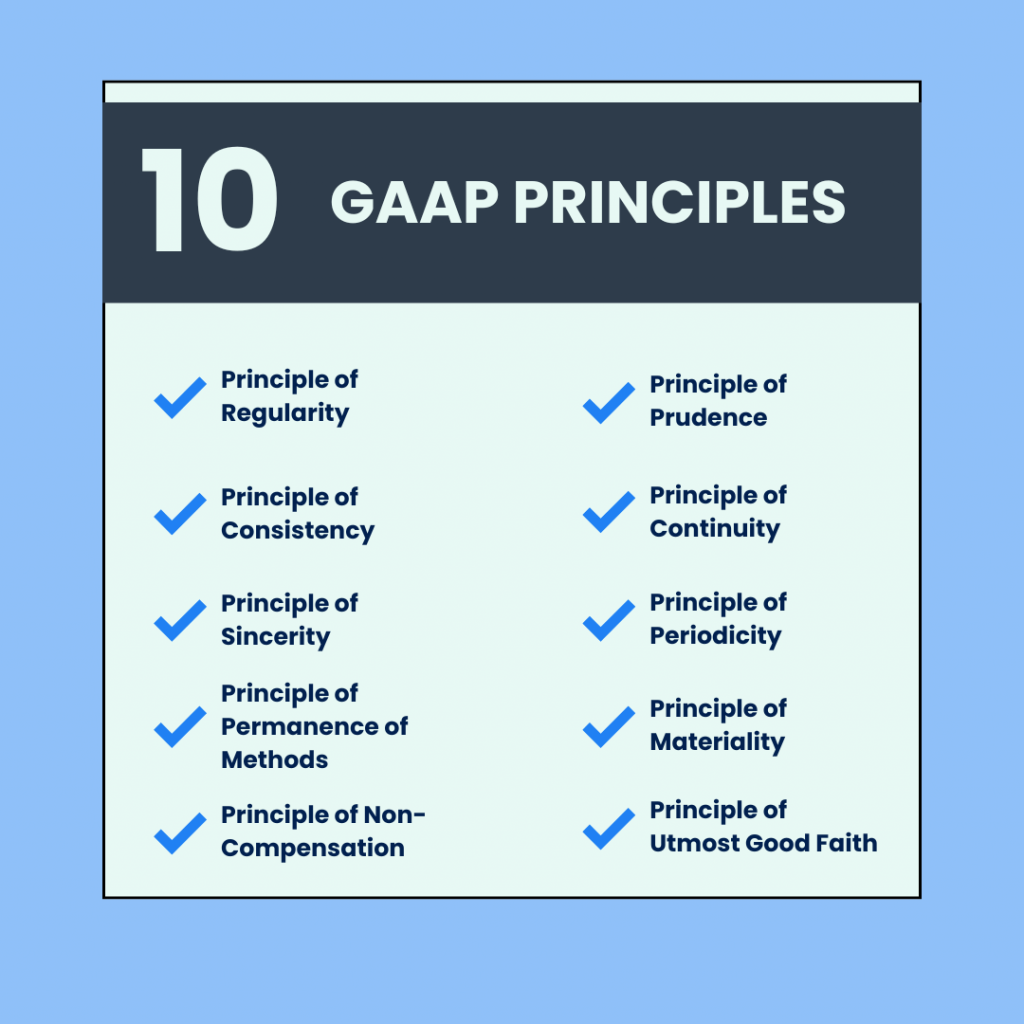 A picture showing 10 principles of GAAP