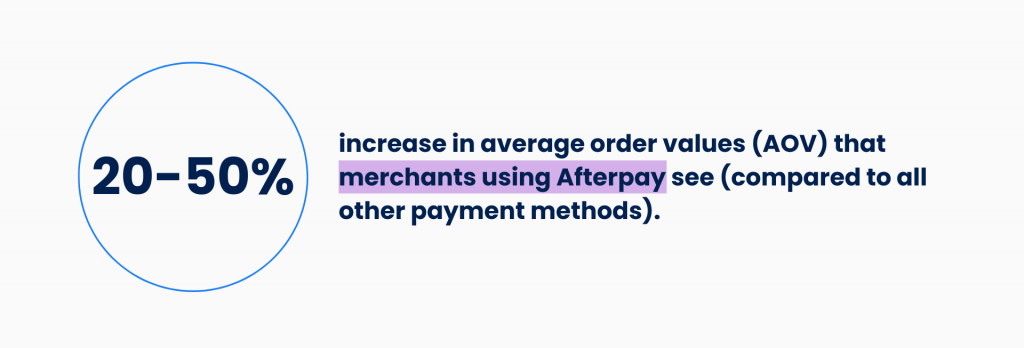 Afterpay statistics for merchants: Increase in AOV