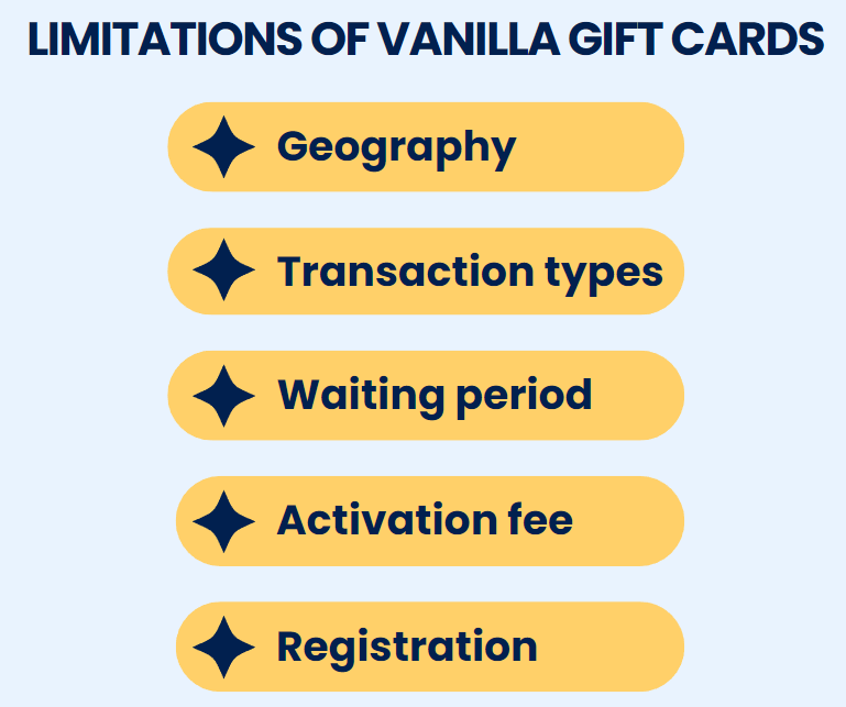 Vanilla gift cards: restrictions