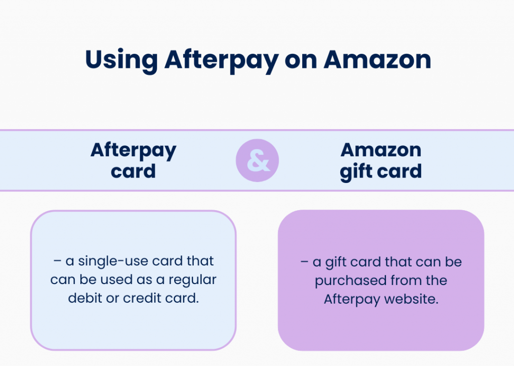 How to use Afterpay on Amazon