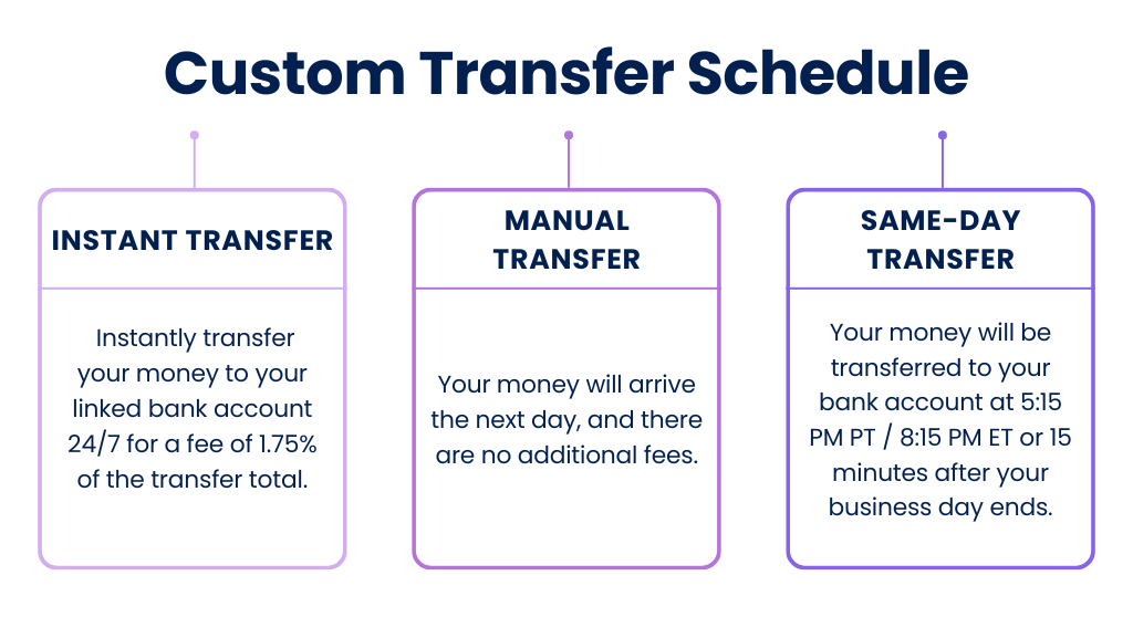 Custom transfer schedule