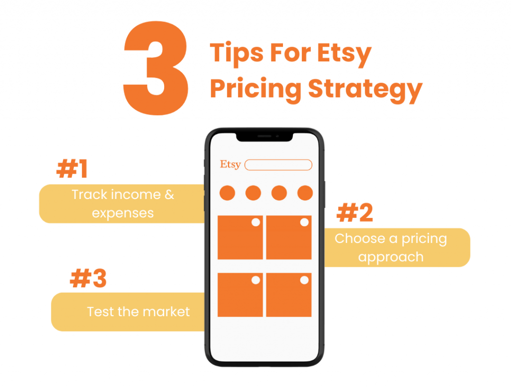 Tips on how to calculate the selling price of an Etsy product