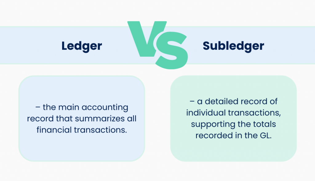 Ledger vs, Subledger: Definitions