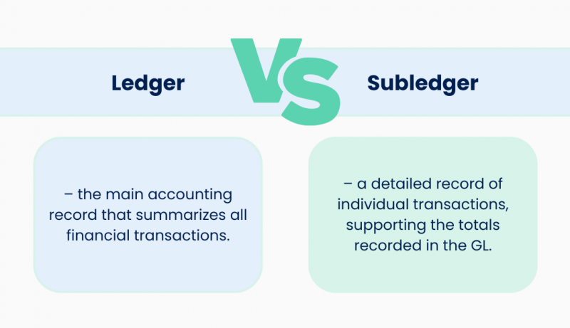 Accounts Receivable Subledger: Simplifying Income Tracking