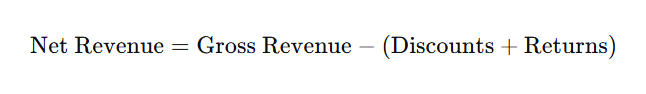 Net revenue formula