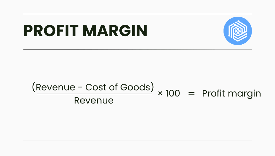 Profit margin: Formula