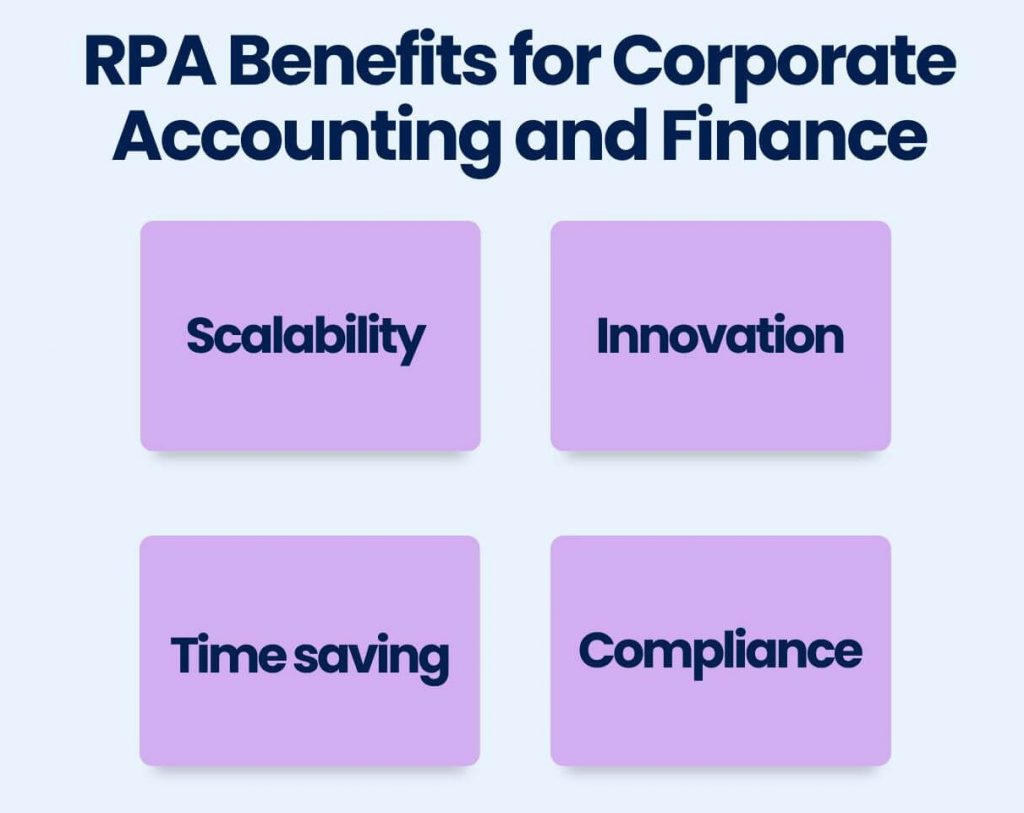 RPA Benefits for Corporate Accounting and Finance