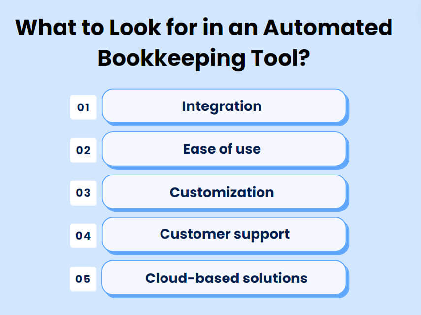 What to look for in an automated bookkeeping tool?