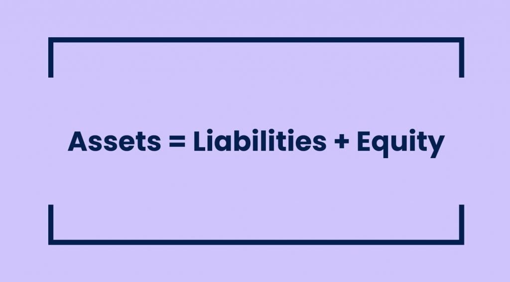 Assets formula