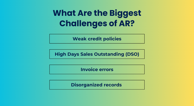 AR challenges