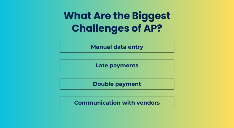 AP challenges