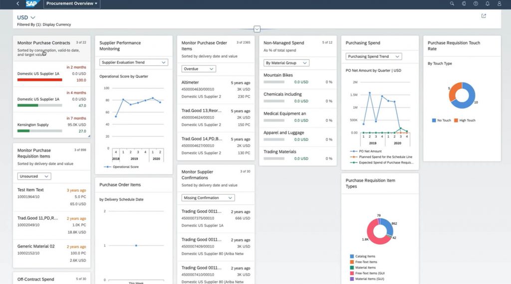 SAP interface