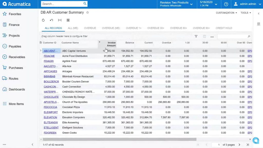 Acumatica Dashboard