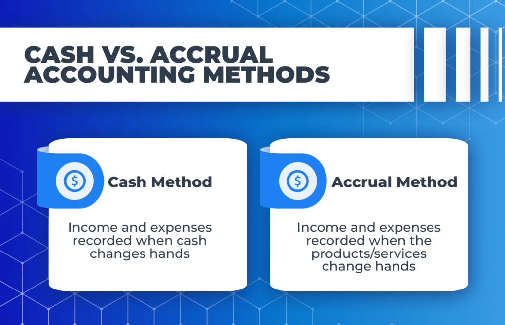 Comparison of cash and accrual accounting methods, highlighting their key differences and applications in financial reporting.