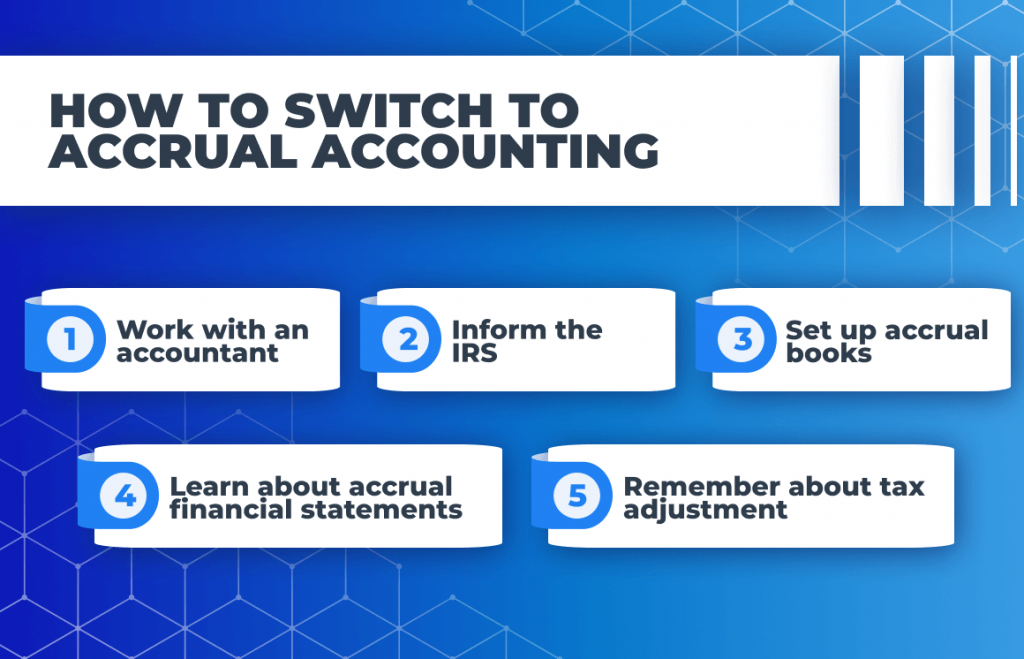 A visual guide detailing the process of switching from cash basis to accrual accounting for better financial management.