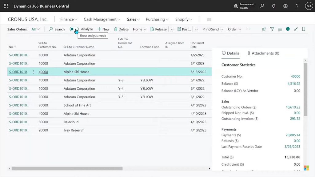 Microsoft Dynamics 365 Dashboard