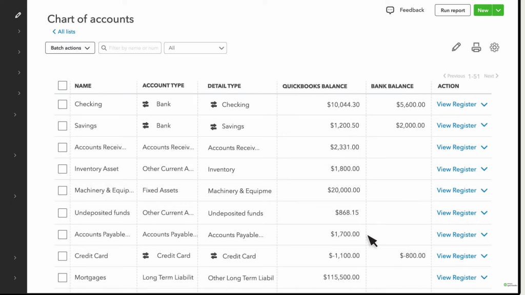 QuickBooks Online: Chart of accounts