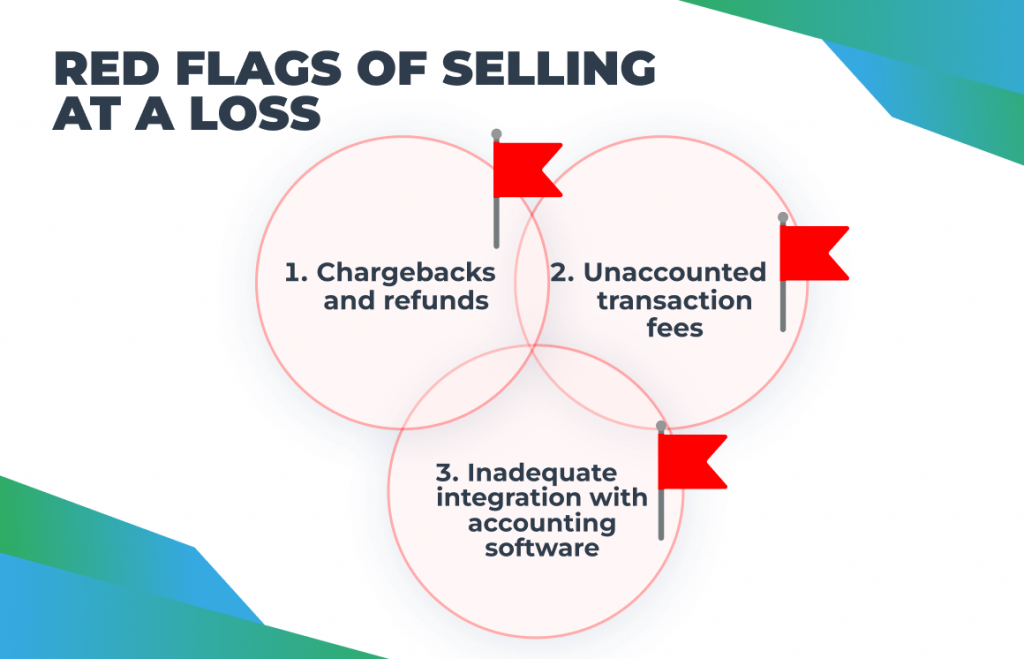 Red flags of selling at a loss