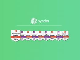 Synder in G2’s 2024 Fall Reports: New Milestones Unlocked