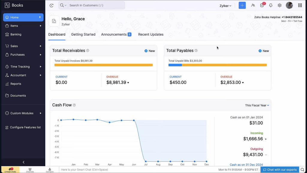 Zoho Books Dashboard