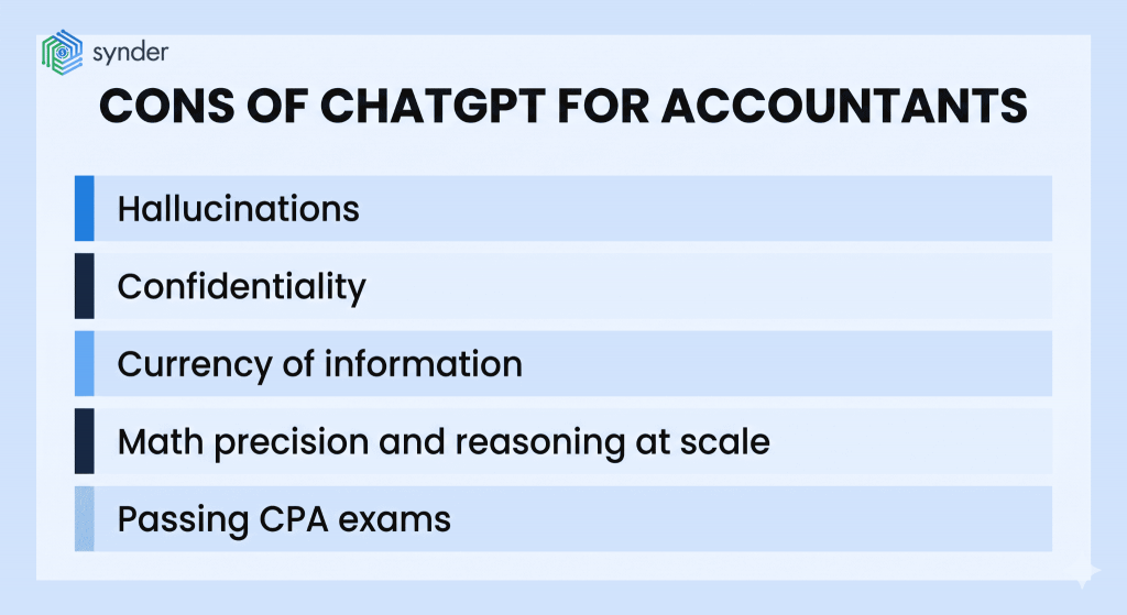Cons of ChatGPT for accountants