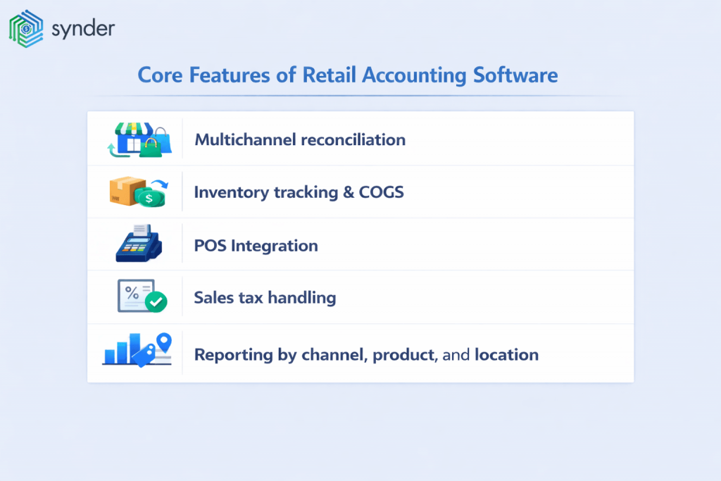 Core features of retail accounting software