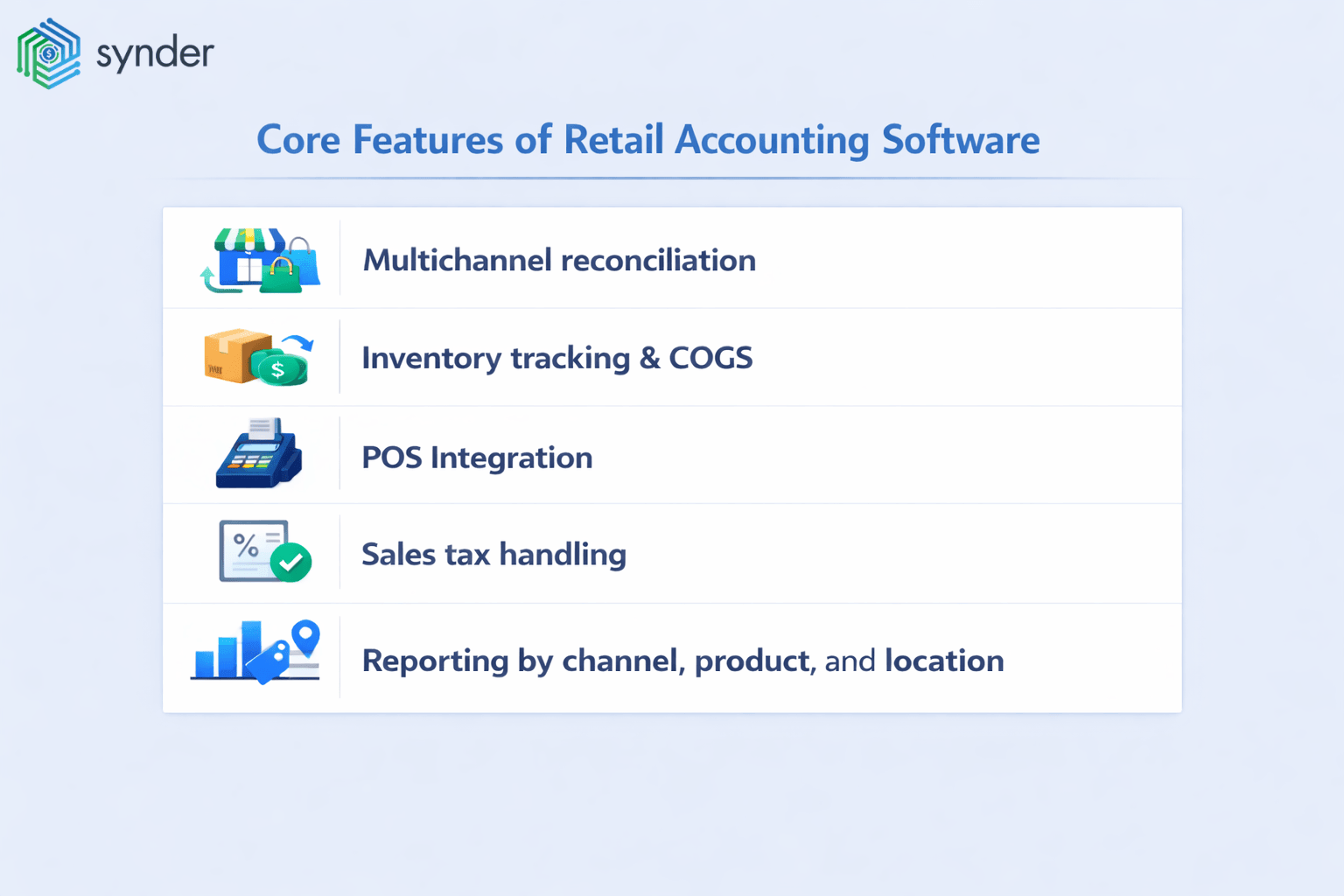 Best Retail Accounting Software in 2026: Reviewed & Compared