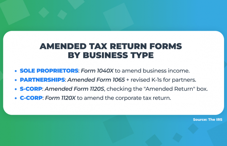 Mistake on Tax Return Already Filed? Steps to Amend IRS Tax Returns