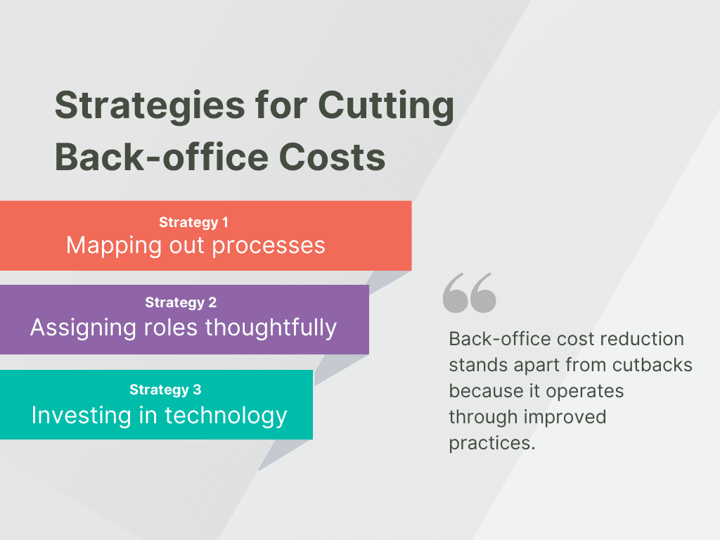 Strategies for cutting back-office costs