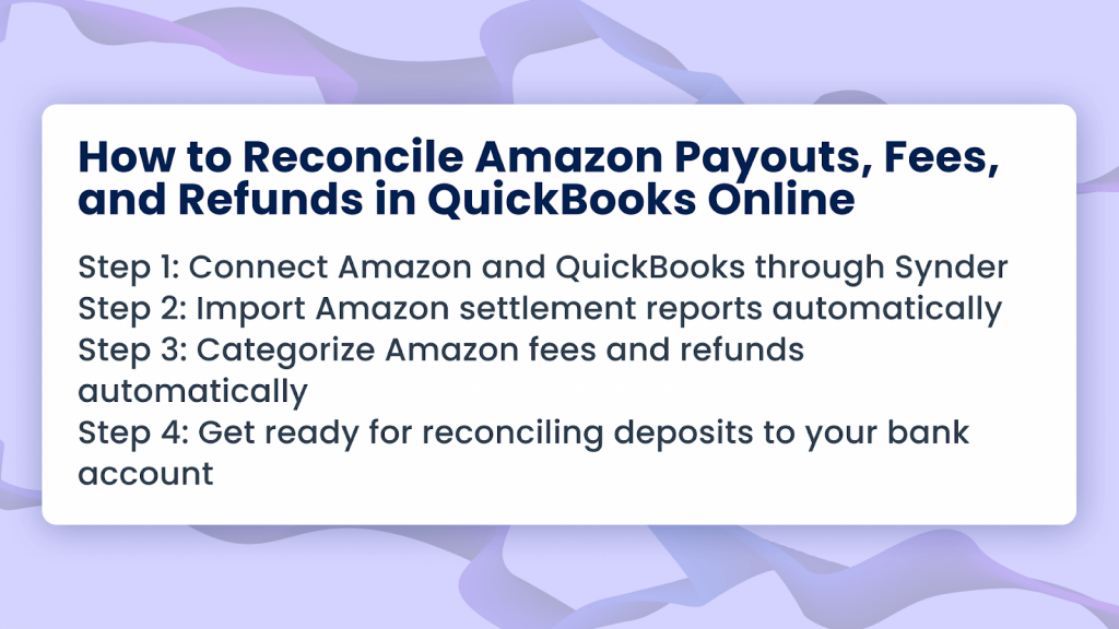 How to reconcile Amazon payouts, fees, and refunds in QuickBooks Online