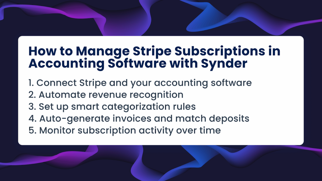 How to manage Stripe subscriptions in accounting software with Synder